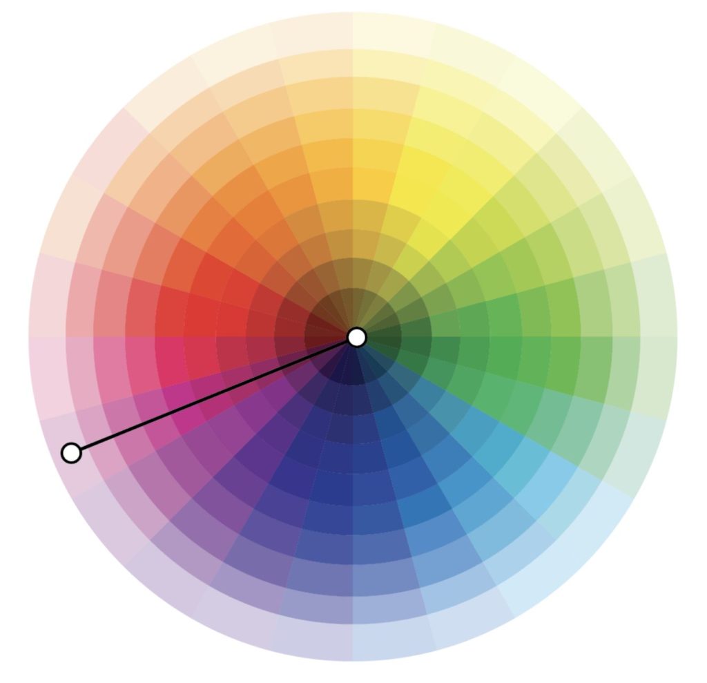 สีทั้ง 101 แบบ 1 4