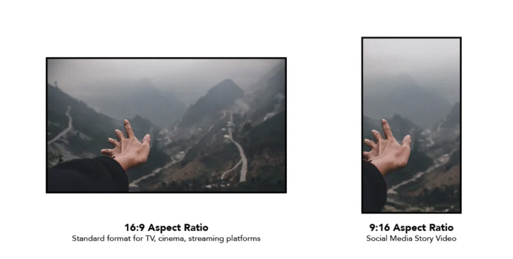 อัตราส่วนภาพ