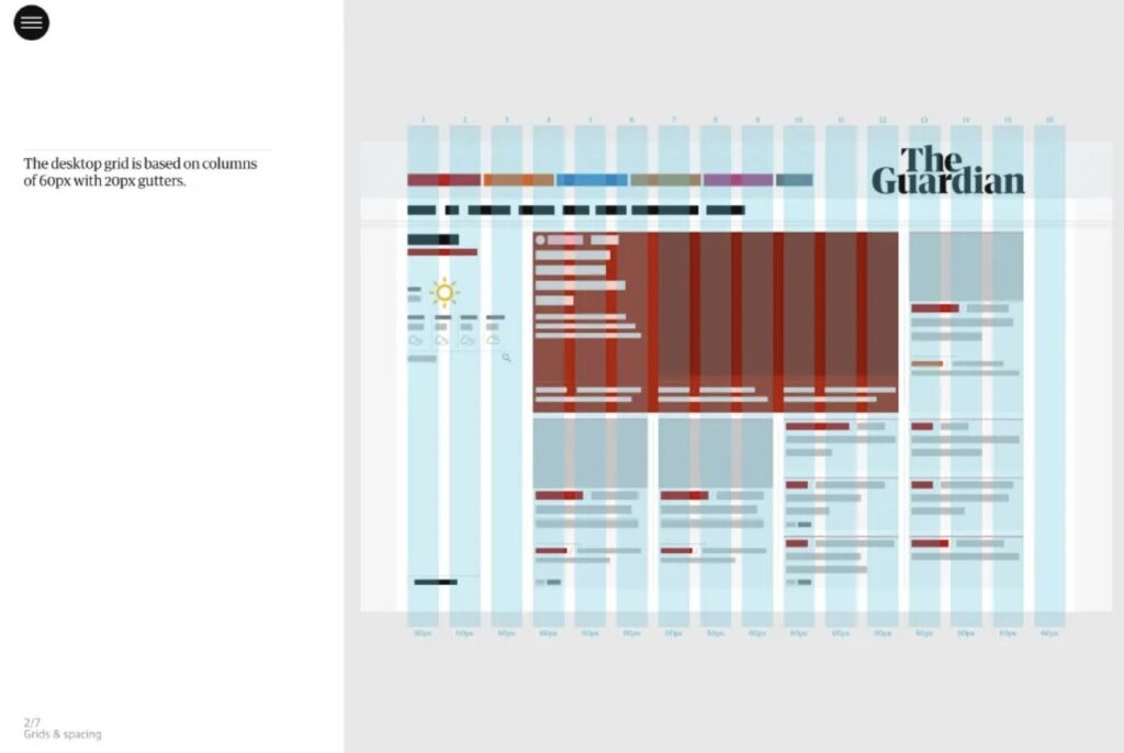 แบรนด์ 6