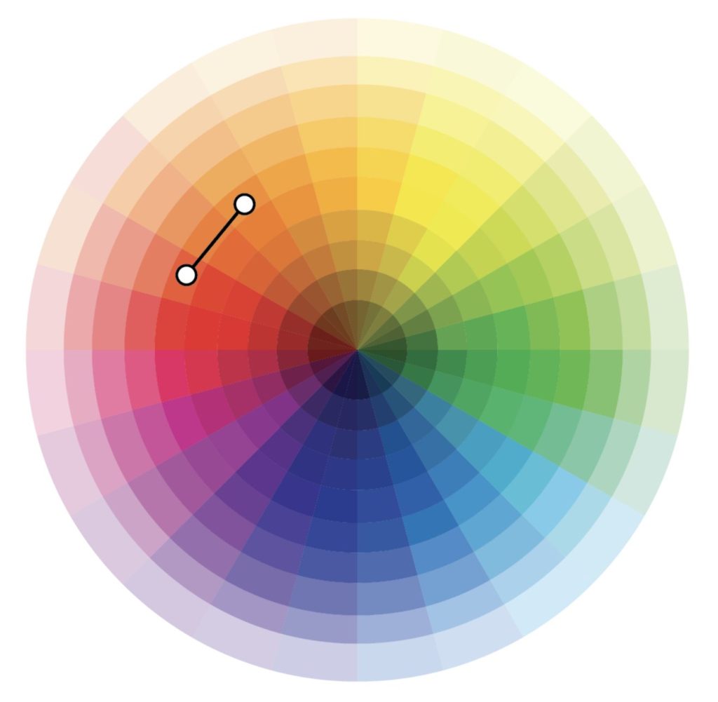 สีทั้ง 101 แบบ 1 1