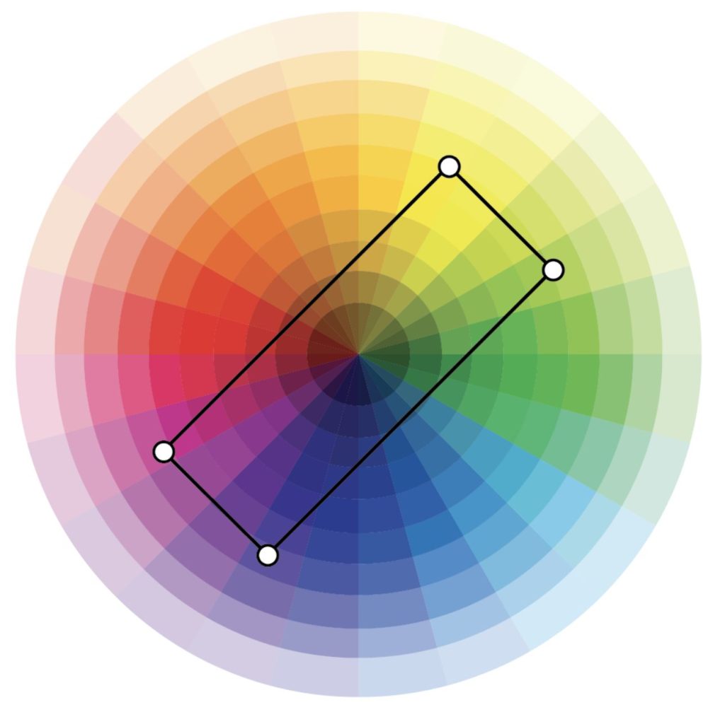 สีทั้ง 101 แบบ 1 3