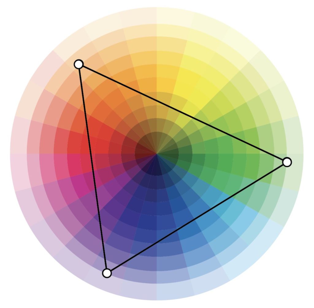 สีทั้ง 101 แบบ 1 2