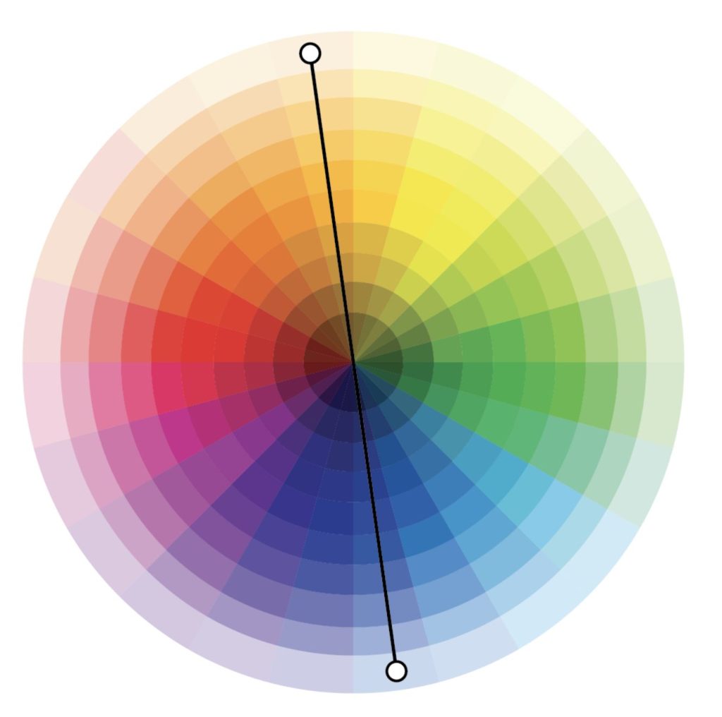 สีทั้ง 101 แบบ