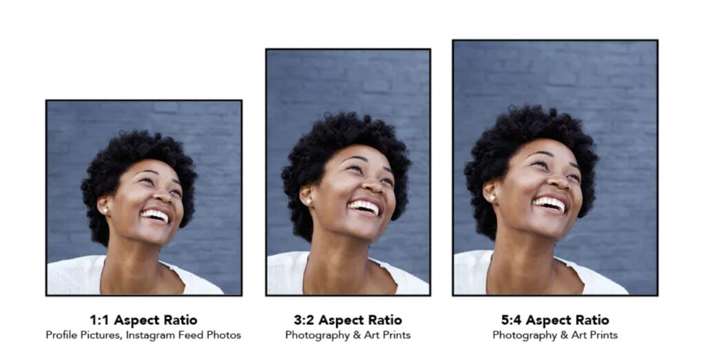 อัตราส่วนภาพ