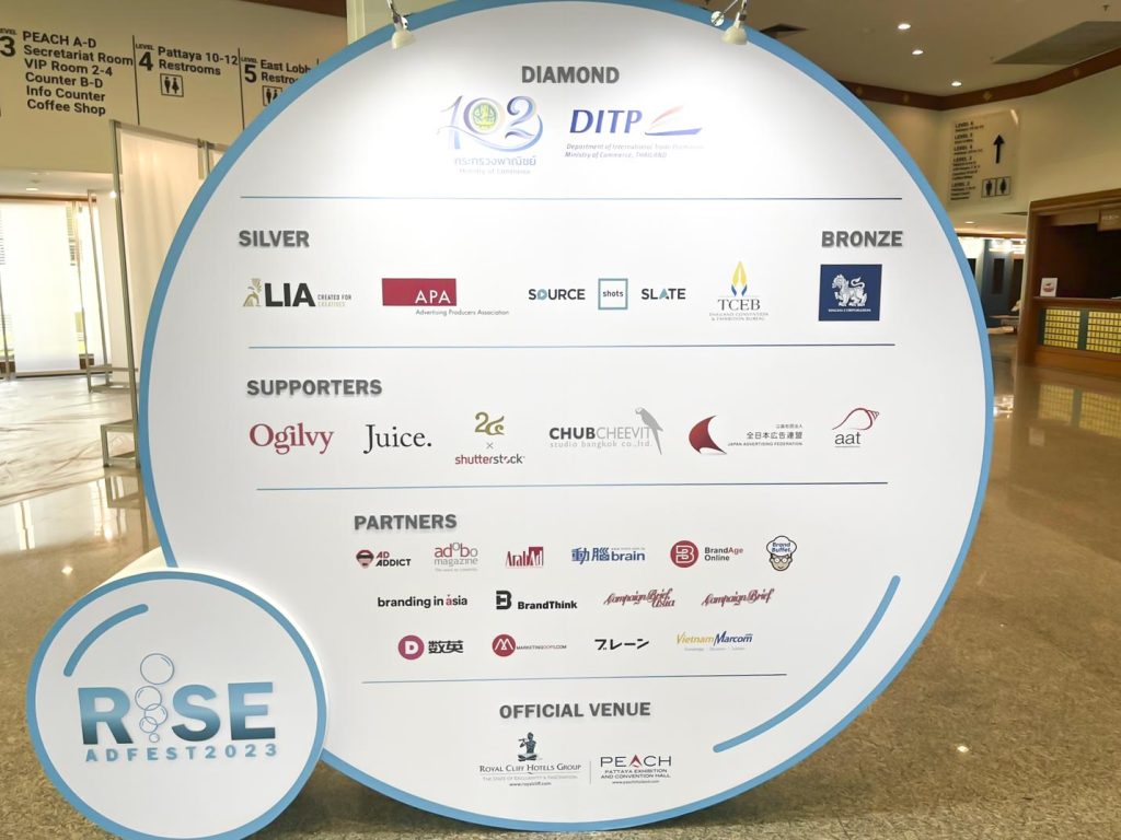 Number 24 x Shutterstock ADFEST